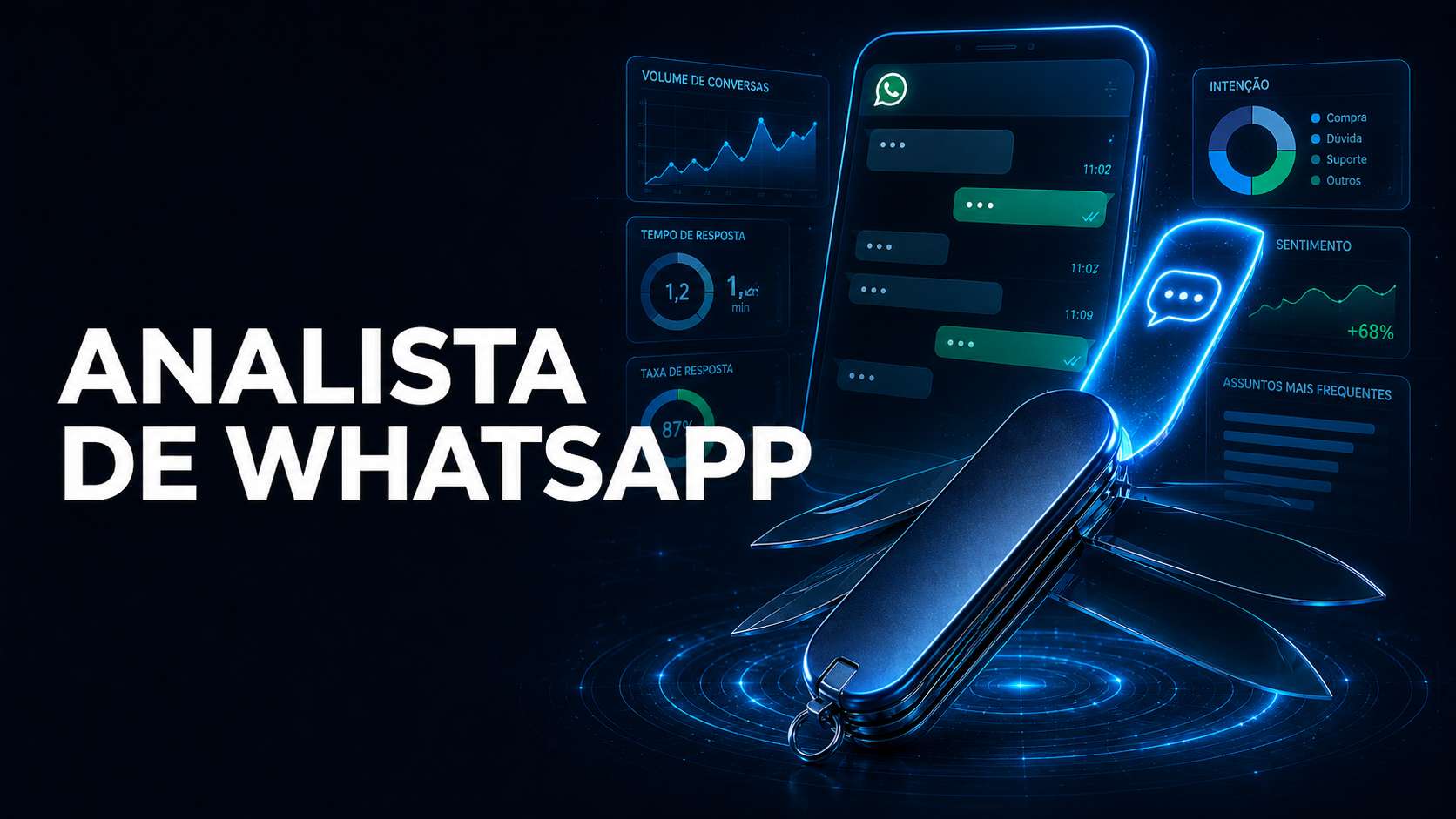 Analista de WhatsApp que lê tudo por você